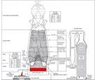 A little block diagram of how a iron blast furnace works.